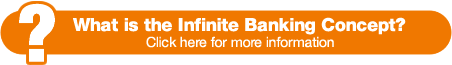 What is the Infinite Banking Concept?